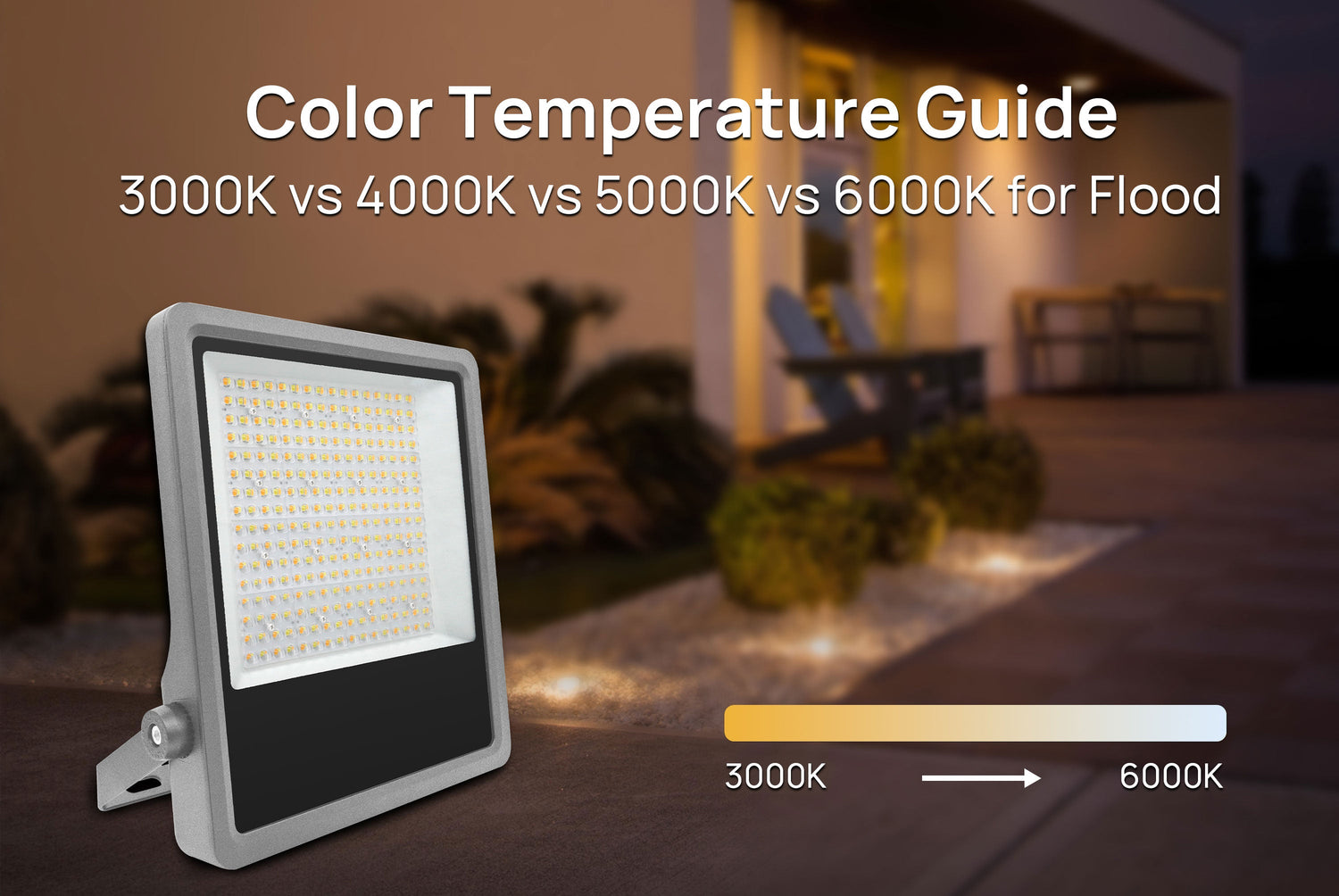 Color Temperature Guide: 3000K vs 4000K vs 5000K vs 6000K for Flood Lights