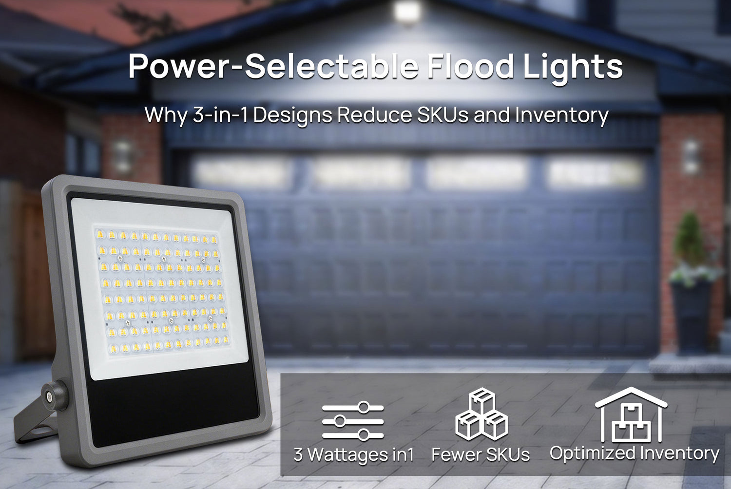 Power-Selectable Flood Lights: Why 3-in-1 Designs Reduce SKUs and Inventory