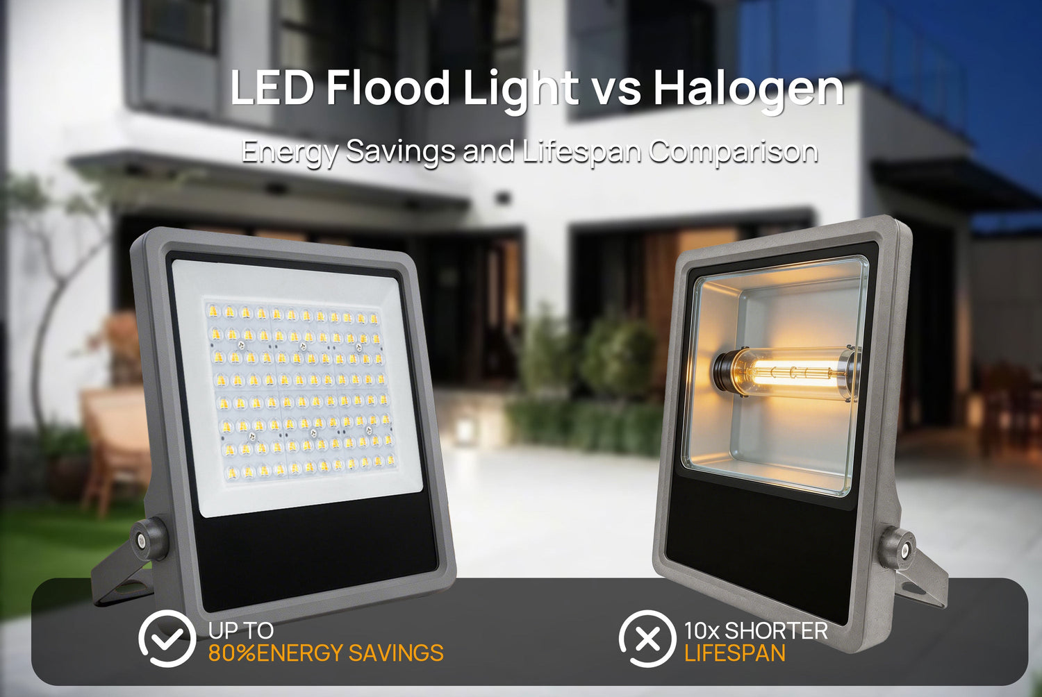 LED Flood Light vs Halogen: Energy Savings and Lifespan Comparison