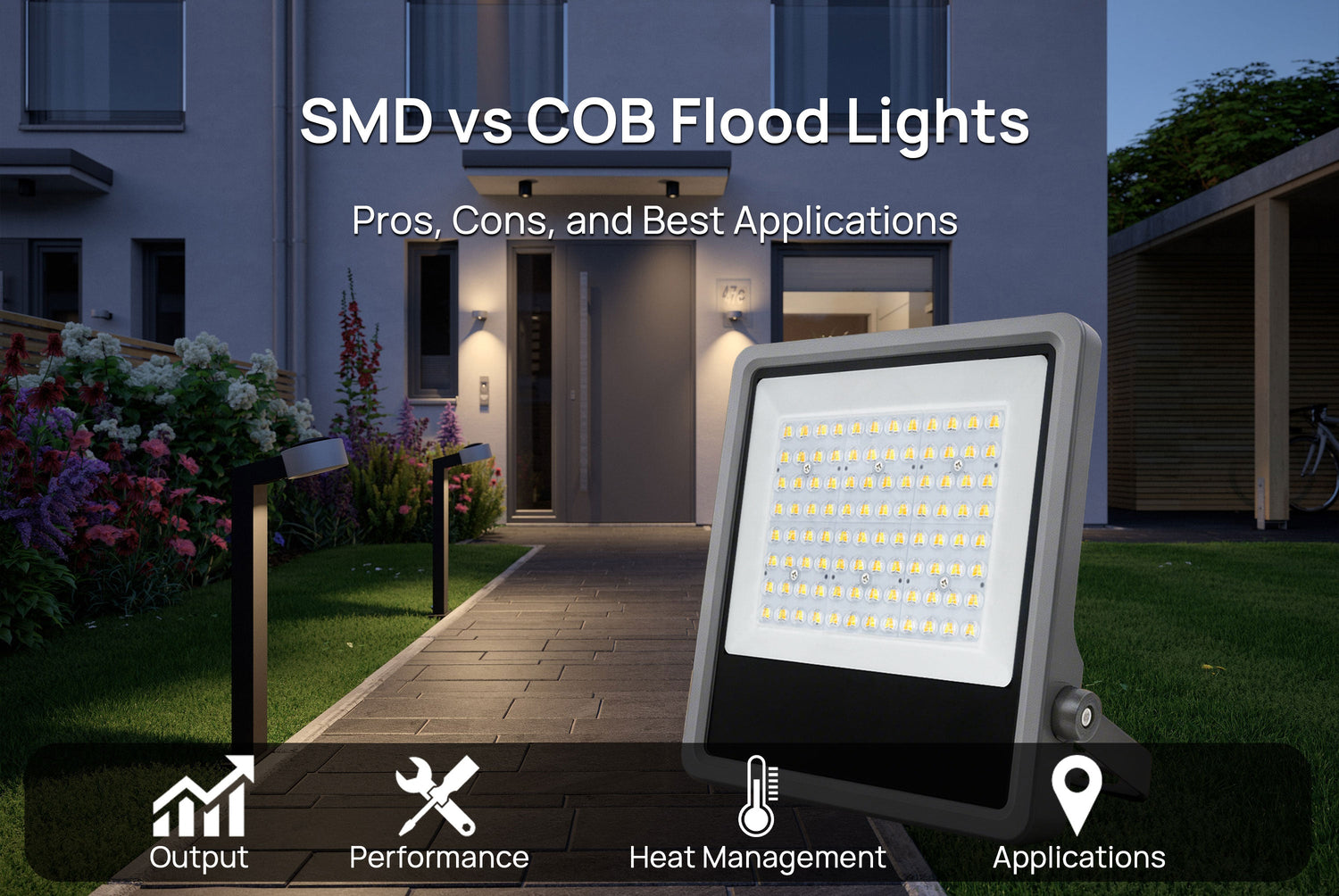 SMD vs COB Flood Lights: Pros, Cons, and Best Applications