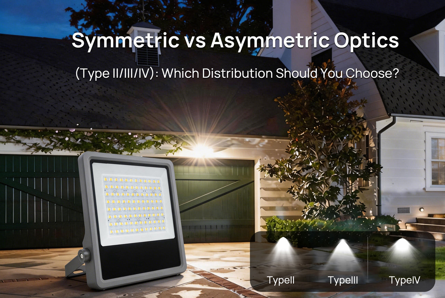 Symmetric vs Asymmetric Optics (Type II/III/IV): Which Distribution Should You Choose?