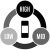 Adjustable Power