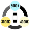 CCT 3000-4000-6000K
