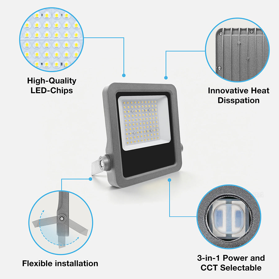 Projecteurs LED Ningled 200W pour parkings et stades